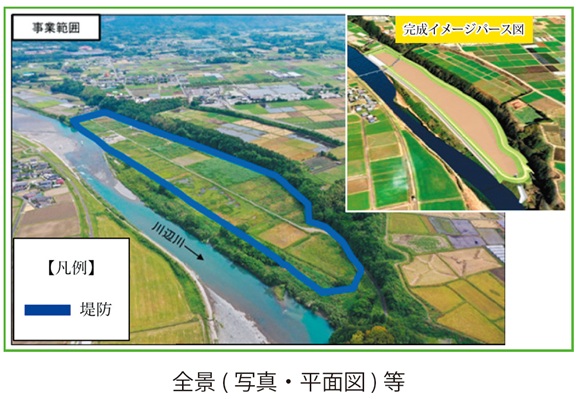 柳瀬遊水地　全景( 写真・平面図) 等