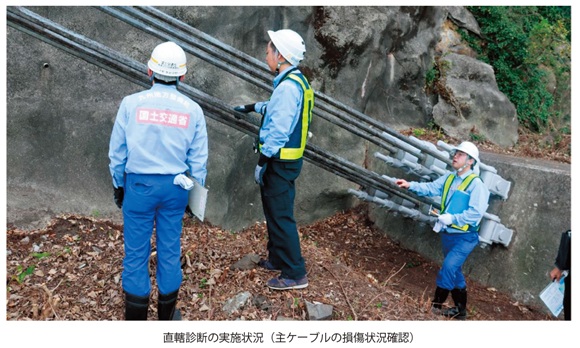 写真　直轄診断の実施状況（主ケーブルの損傷状況確認）12-02