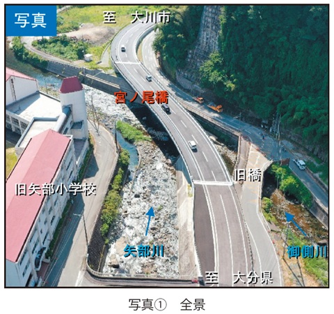 写真1　全景