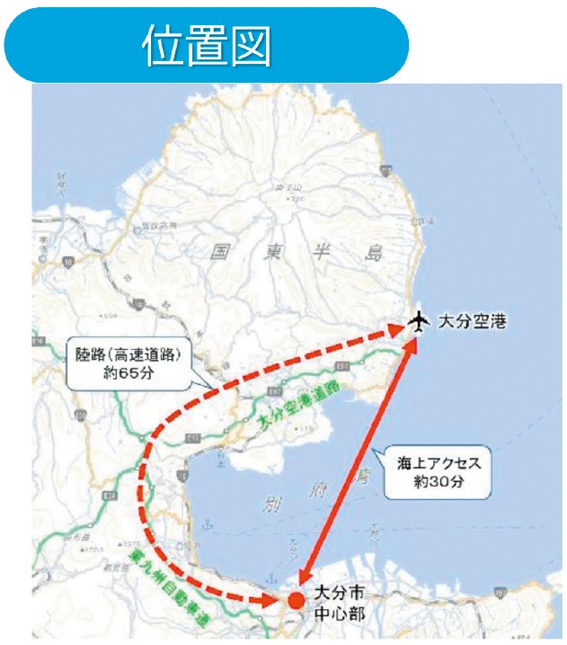 ホーバークラフト位置図