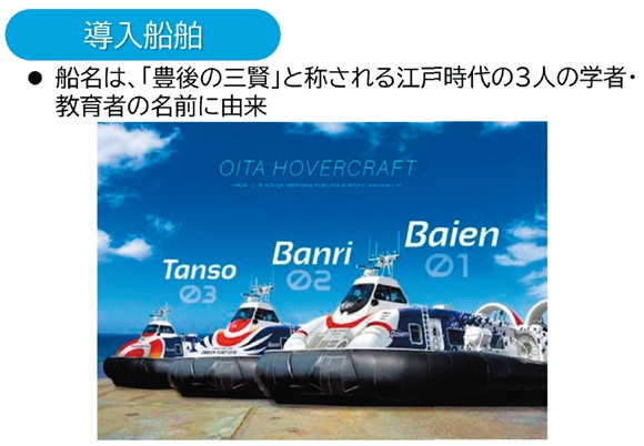 写真　導入船舶