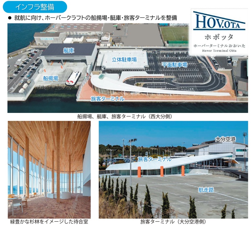 写真　船揚場、艇庫、旅客ターミナルの写真
