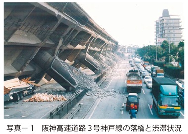 写真1　阪神高速道路３号神戸線の落橋と渋滞状況