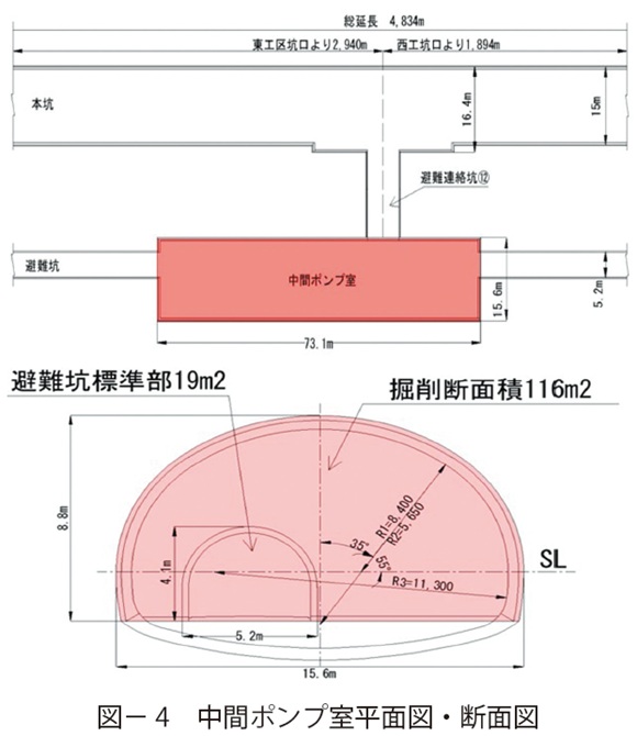 図4　中間ポンプ室平面図・断面図