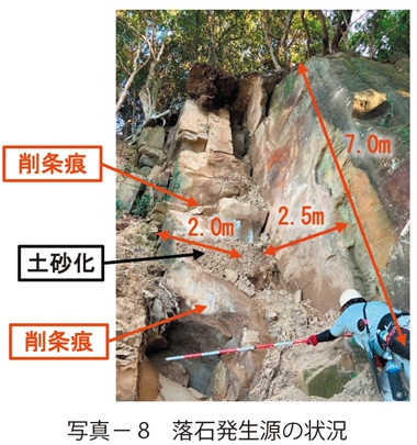 写真8　落石発生源の状況