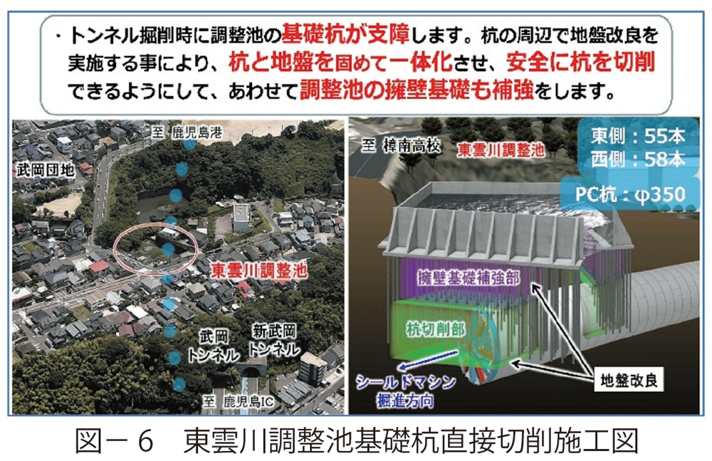 図6　東雲川調整池基礎杭直接切削施工図