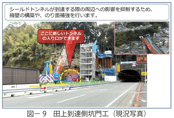 図9　田上到達側坑門工（現況写真）