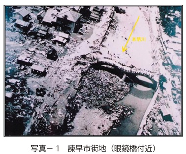 写真1　諫早市街地（眼鏡橋付近）