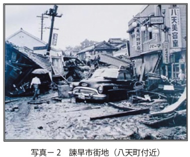 写真2　諫早市街地（八天町付近）