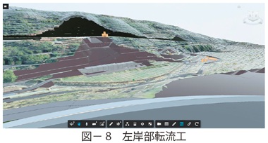 図8　左岸部転流工
