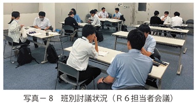 写真8　班別討議状況（Ｒ６担当者会議）