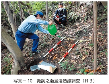 写真10　諏訪之瀬島浸透能調査（Ｒ３）