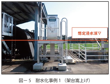 図5　耐水化事例１（架台嵩上げ）