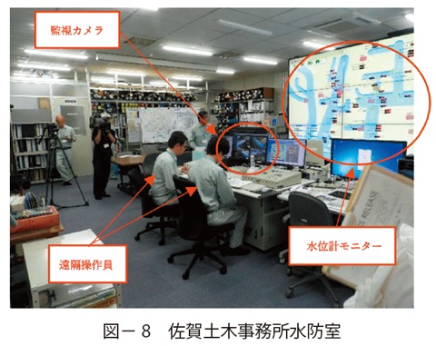 図8　佐賀土木事務所水防室