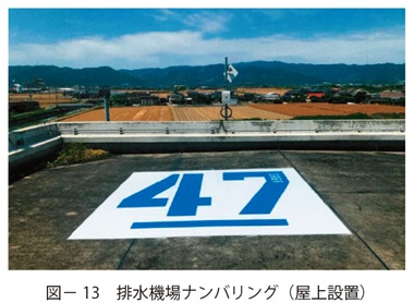 図13　排水機場ナンバリング（屋上設置）