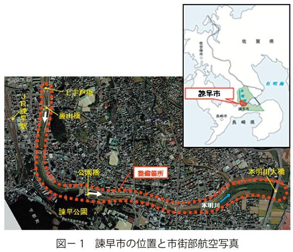 図1　諫早市の位置と市街部航空写真
