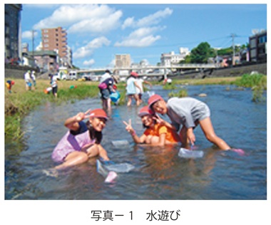 写真1　水遊び