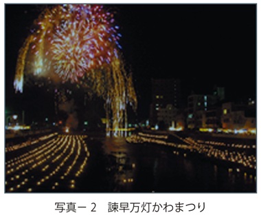 写真2　諫早万灯かわまつり