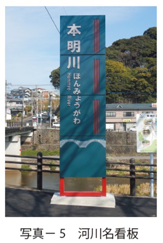 写真5　河川名看板
