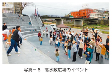 写真8　高水敷広場のイベント
