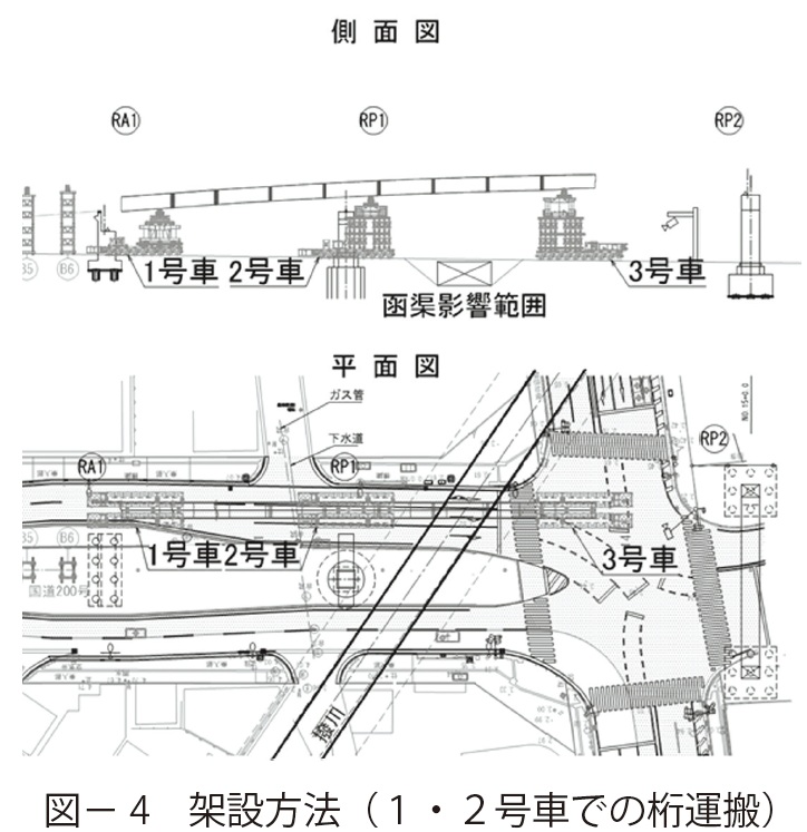 図4　架設方法（１・２号車での桁運搬）