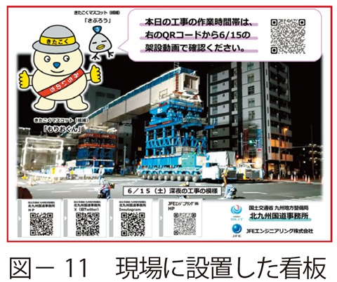 図11　現場に設置した看板