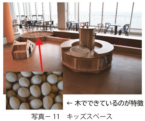 写真11　キッズスペース