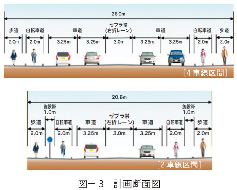 図3　計画断面図
