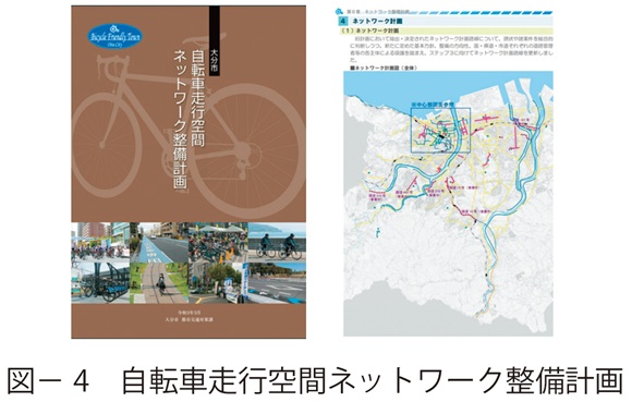 図4　自転車走行空間ネットワーク整備計画