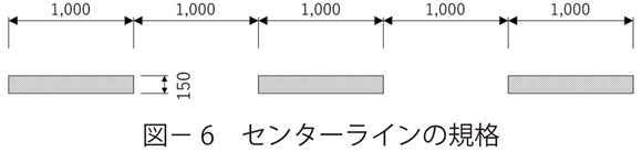 図6　センターラインの規格