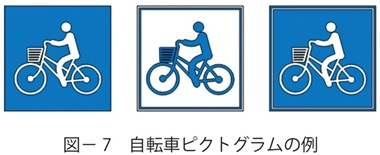 図7　自転車ピクトグラムの例