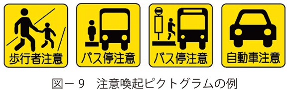図9　注意喚起ピクトグラムの例