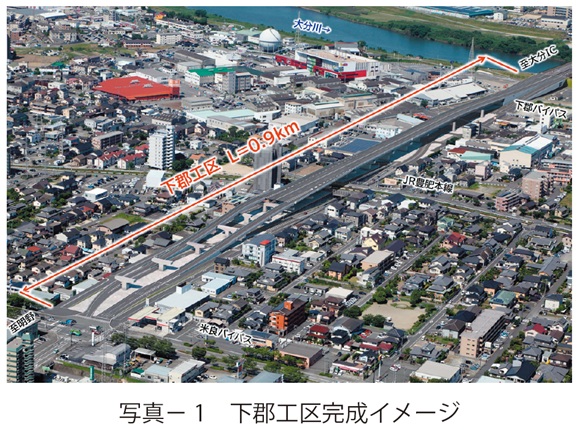 写真1　下郡工区完成イメージ