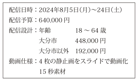 図配信内容