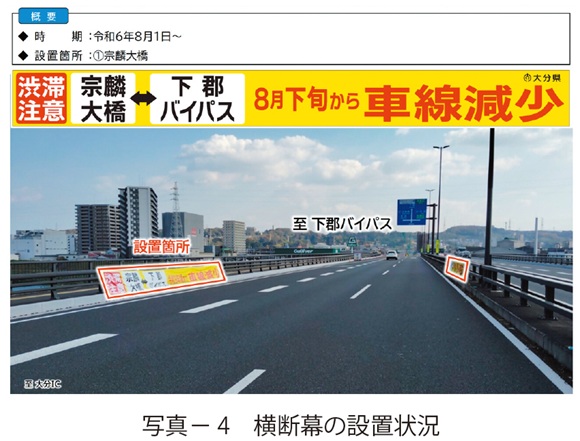 写真4　横断幕の設置状況