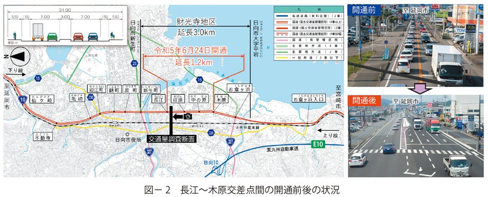 図2　長江～木原交差点間の開通前後の状況