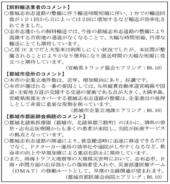 表1　地域期待の声