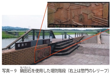 写真9　鍋なべたいし田石を使用した堤防階段（右上は惣門のレリーフ）