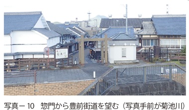 写真10　惣門から豊前街道を望む（写真手前が菊池川）