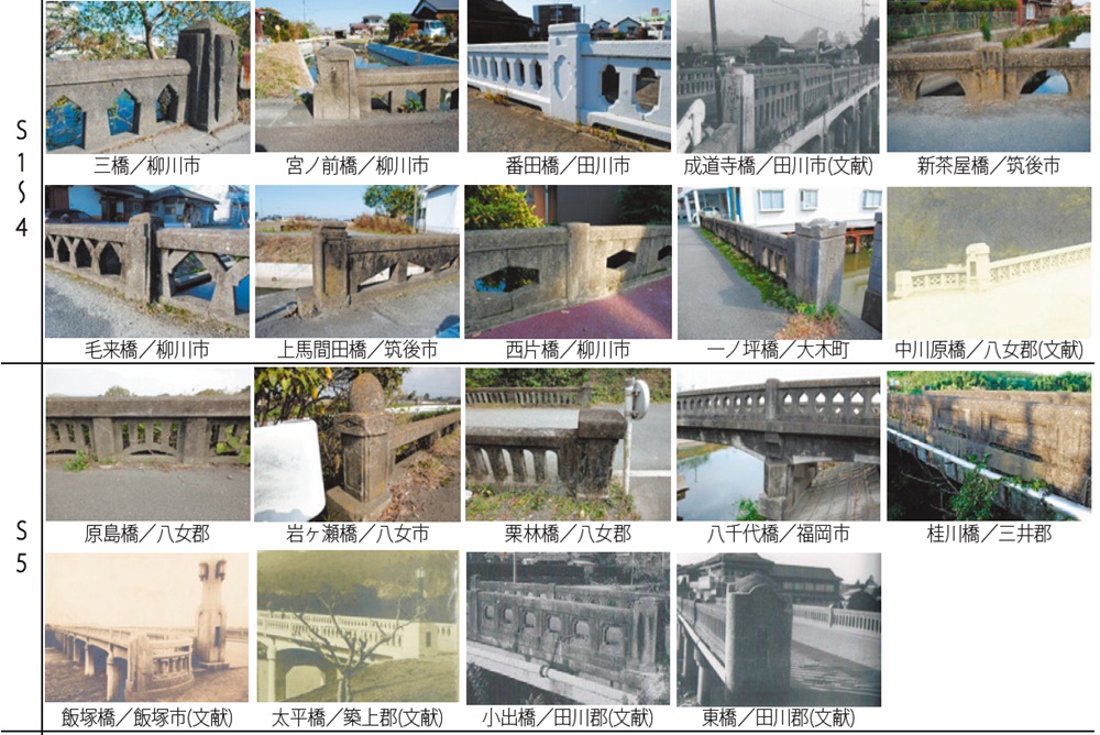 表1　大正～昭和初期の高欄・親柱の造形（福岡県）