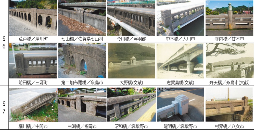 表1　大正～昭和初期の高欄・親柱の造形（福岡県）