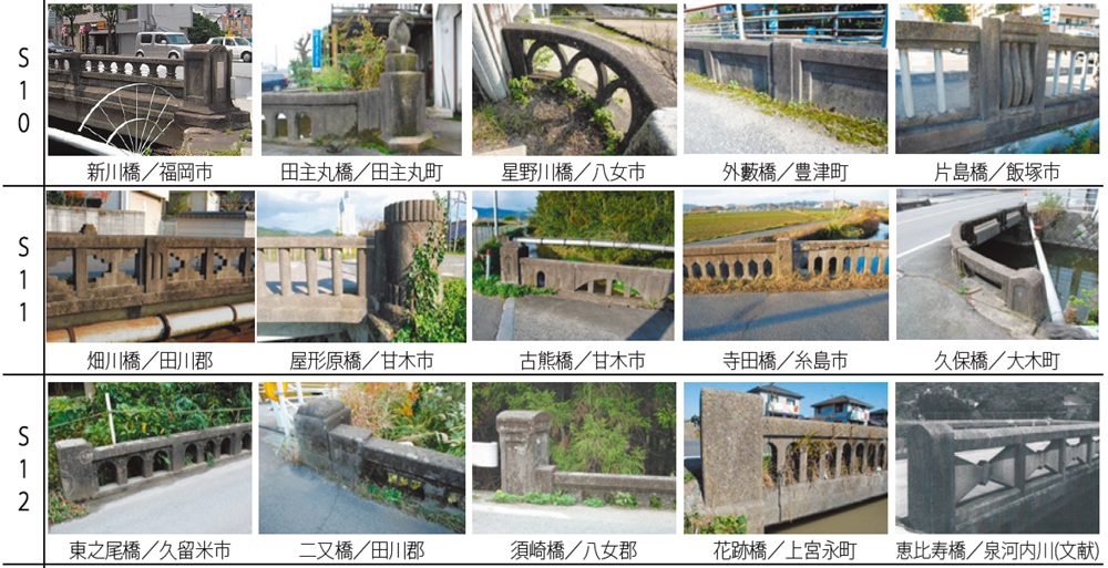 表1　大正～昭和初期の高欄・親柱の造形（福岡県）