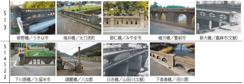 表1　大正～昭和初期の高欄・親柱の造形（福岡県）