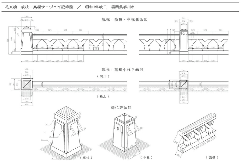 図1　現地実測に基づくデザインサーベイ図（１）上
