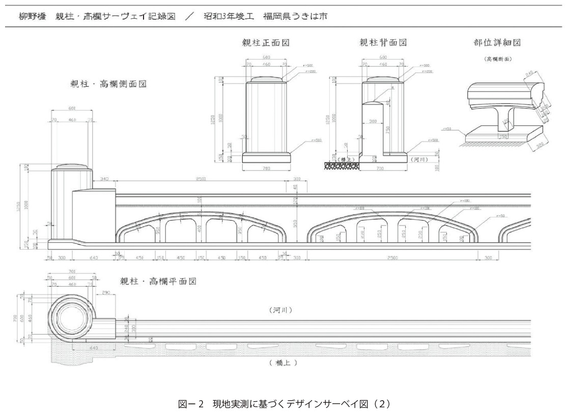図2　現地実測に基づくデザインサーベイ図（２）下