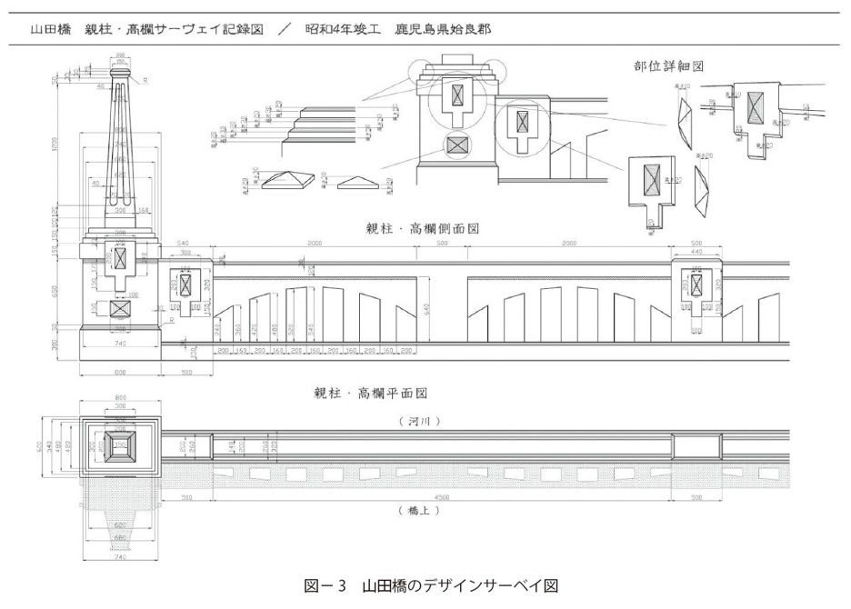 図3　山田橋のデザインサーベイ図
