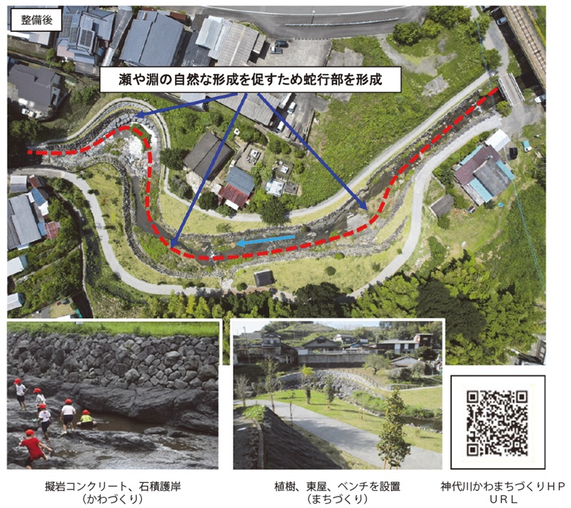 写真　神代川整備後