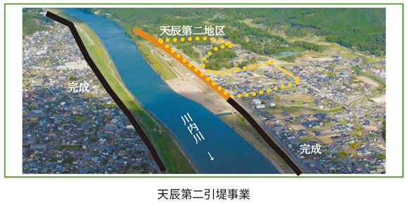 写真 天辰第二引堤事業