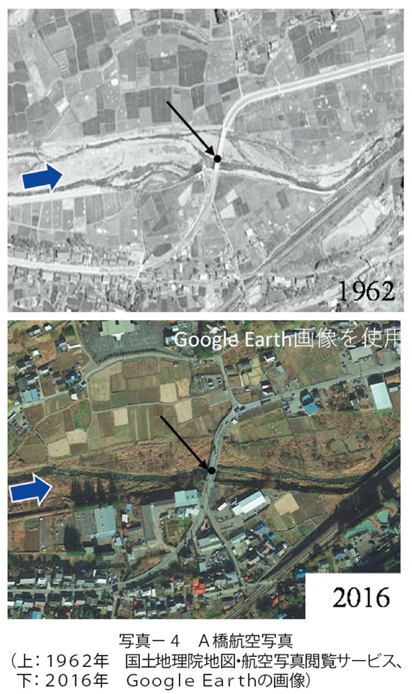 写真4 A橋航空写真(上:1962年 国土地理院地図・航空写真閲覧サービス、下:2016年 Google Earthの画像)
