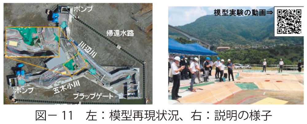 図11 左:模型再現状況、右:説明の様子